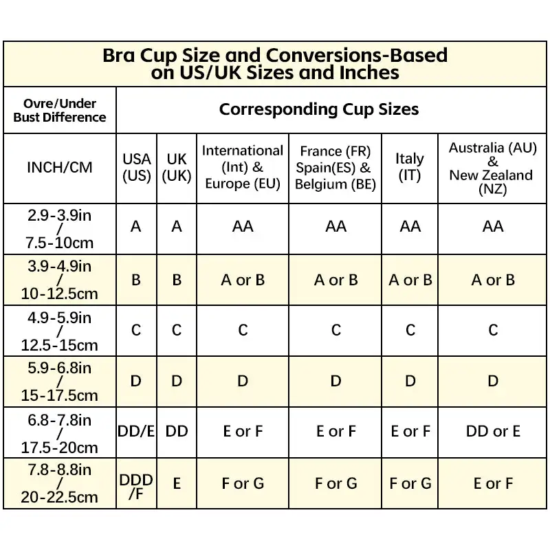 Deep Cup Bra Hide Back Fat With Shapewear Incorporated