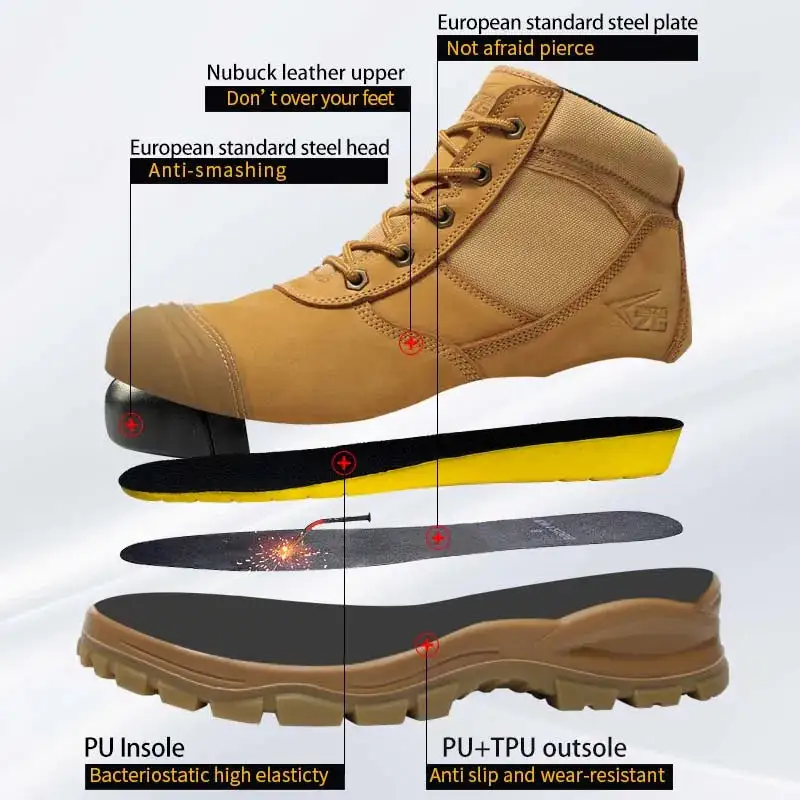 Men's Water Resistant Utility Boots