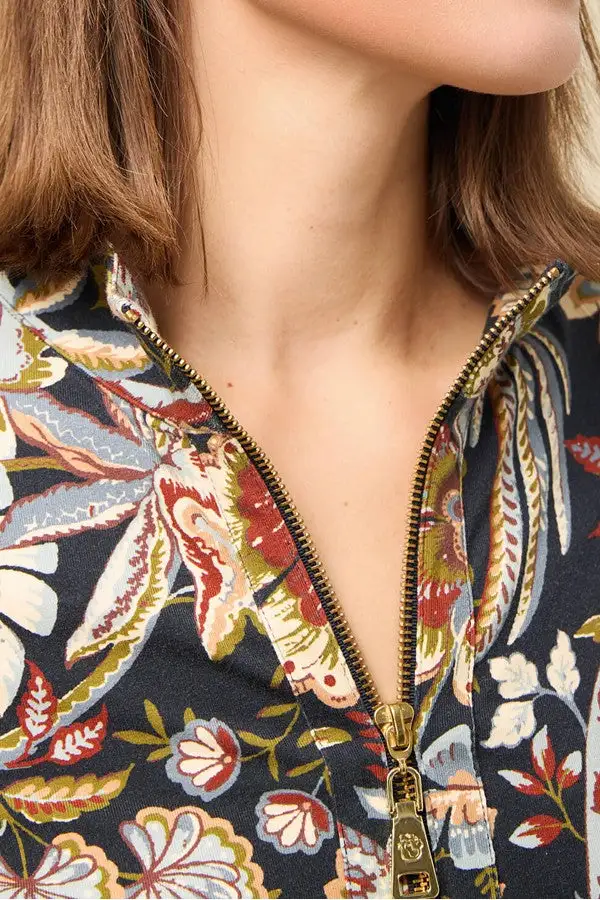 Multi Color Floral Print Shirt Dress