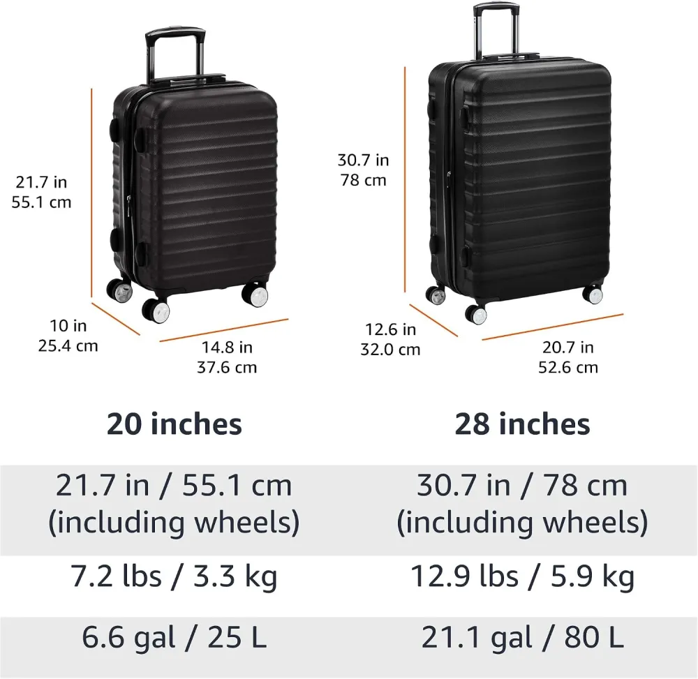 Amazon Basics 2-Piece Hardside Luggage Set (20