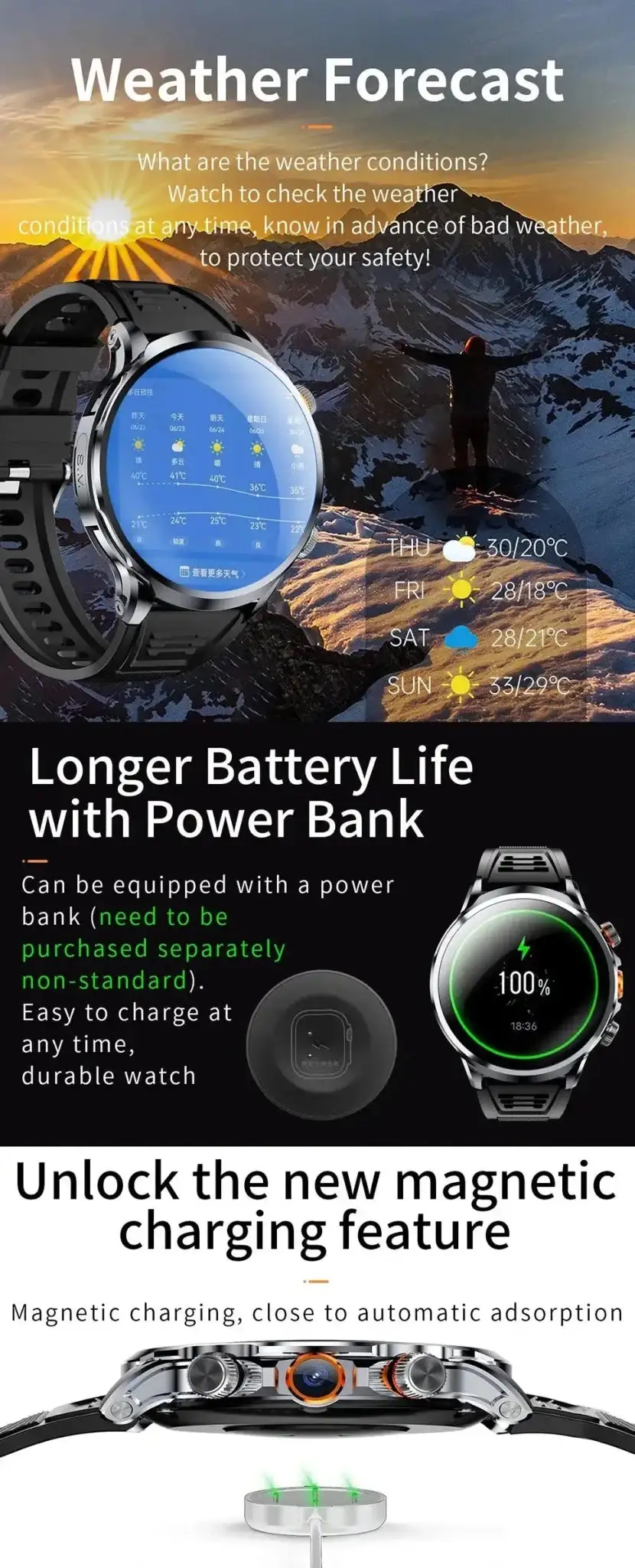 2025 new 4G Android smartwatch 1.95 inch IPS 360*360 screen with 200w camera GPS WiFi 32GB ROM smartwatch with 1100mAh battery