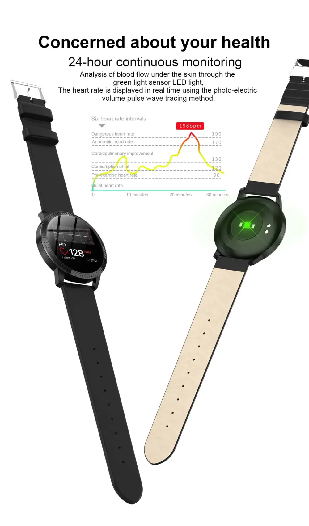 Fashion Smart watch Round Screen Smartwatch