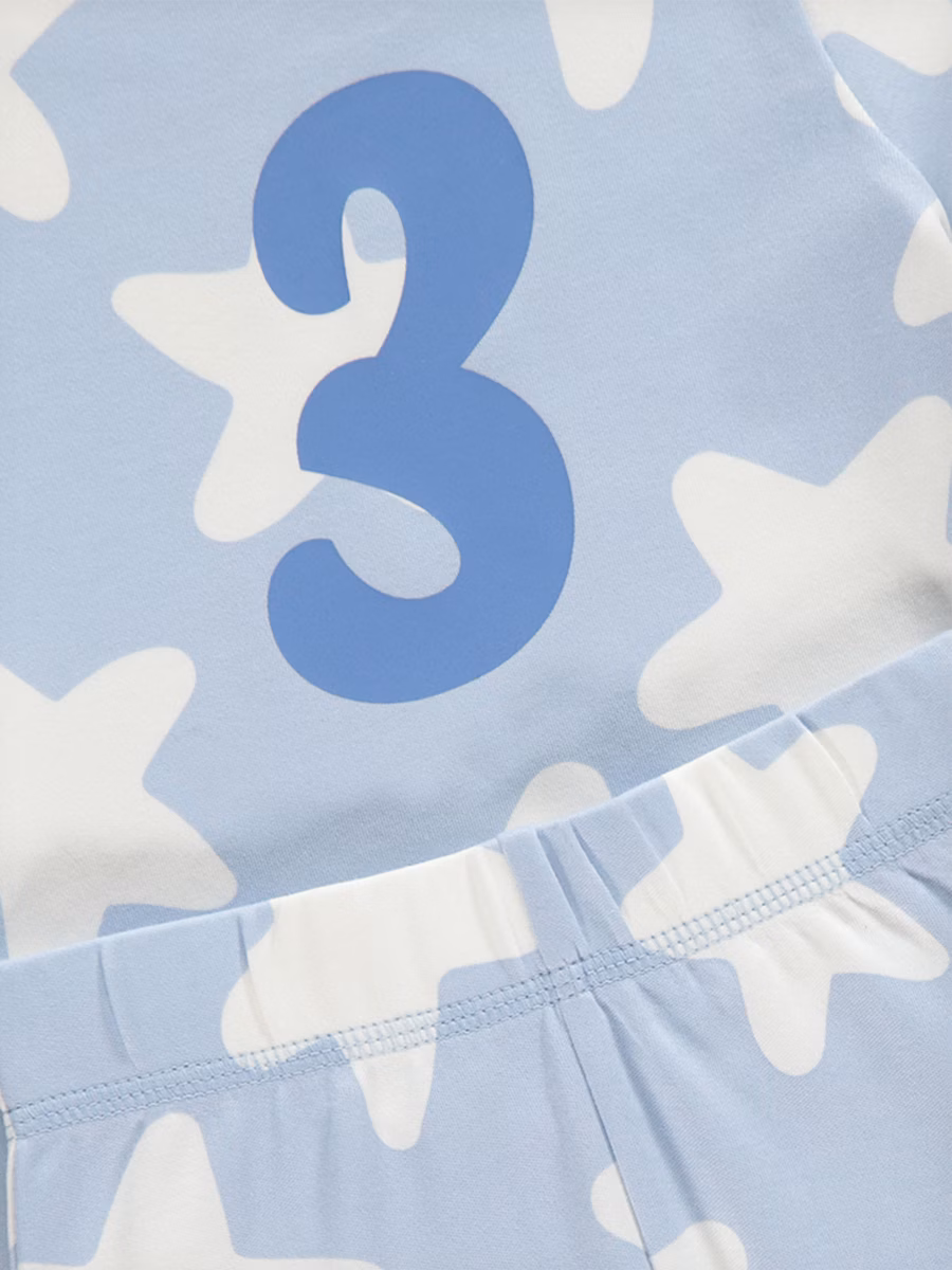 I Am 3 Blue Short Sleeve Pyjamas detail 1