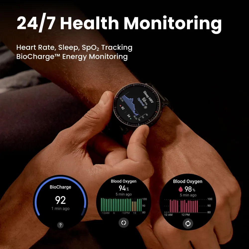 Amazfit Active Max Smart Watch, 1.5
