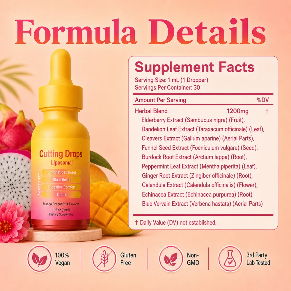 Cutting Drops – Lymphatic-Focused Debloat Formula with Dandelion, Cleavers, Burdock & Elderberry, Mango Dragonfruit Flavor