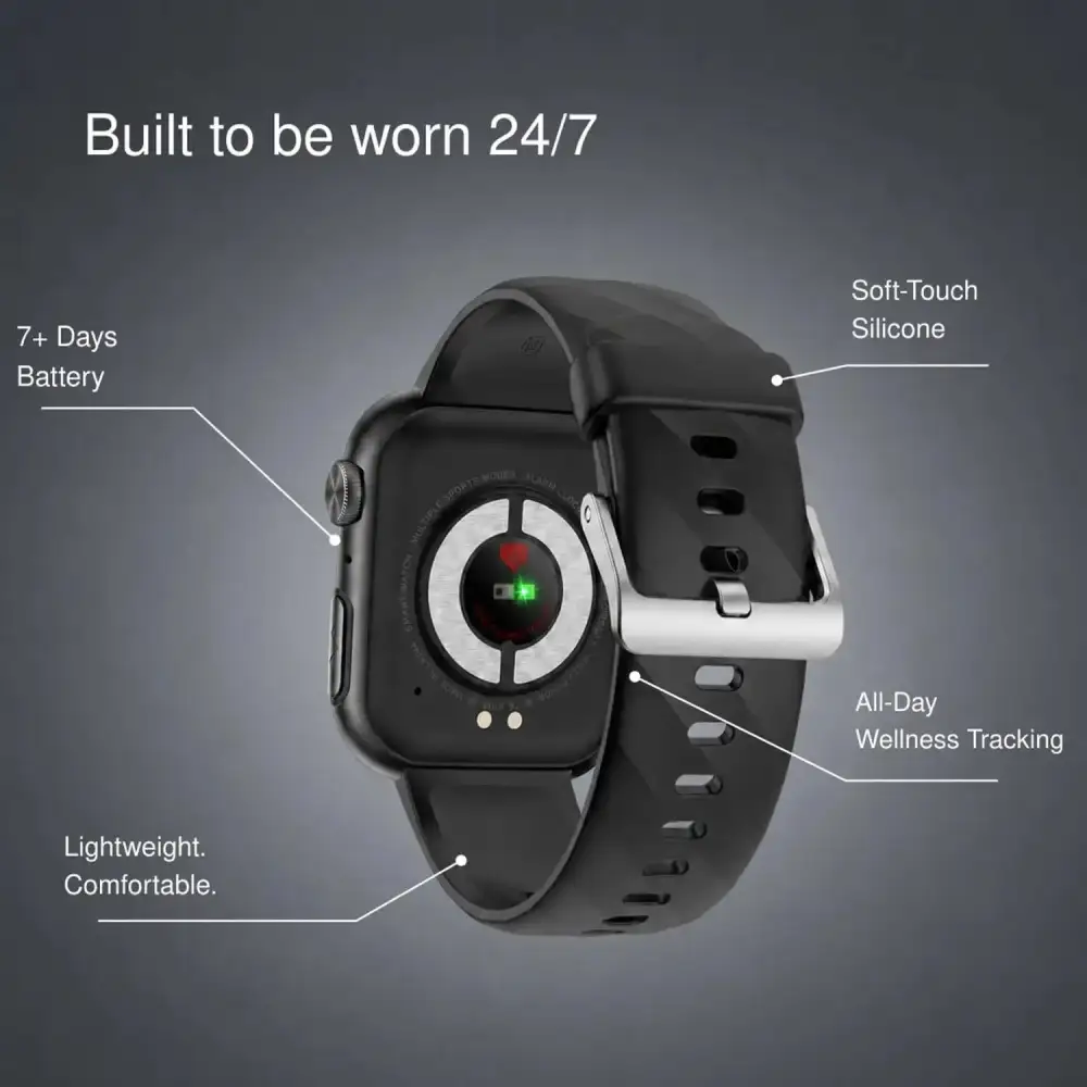 FITVII GT5 Pro Max Health Smartwatch with Blood Pressure Trends & ECG