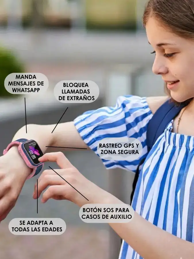 Smartwatch para Niños con GPS