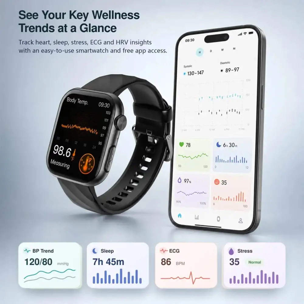 FITVII GT5 Pro Max Health Smartwatch with Blood Pressure Trends & ECG