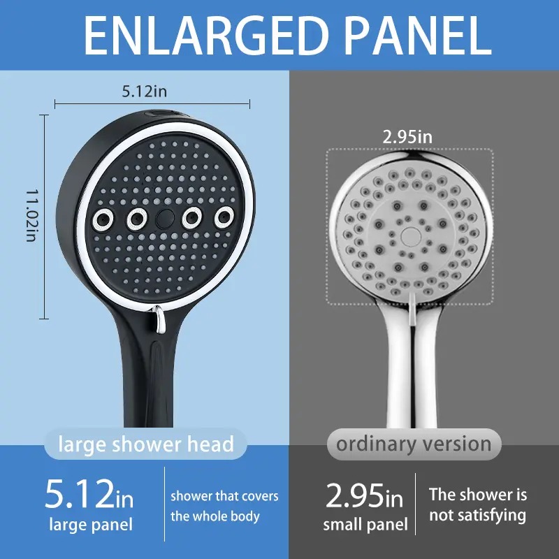 Product diagram comparing the shower panel size