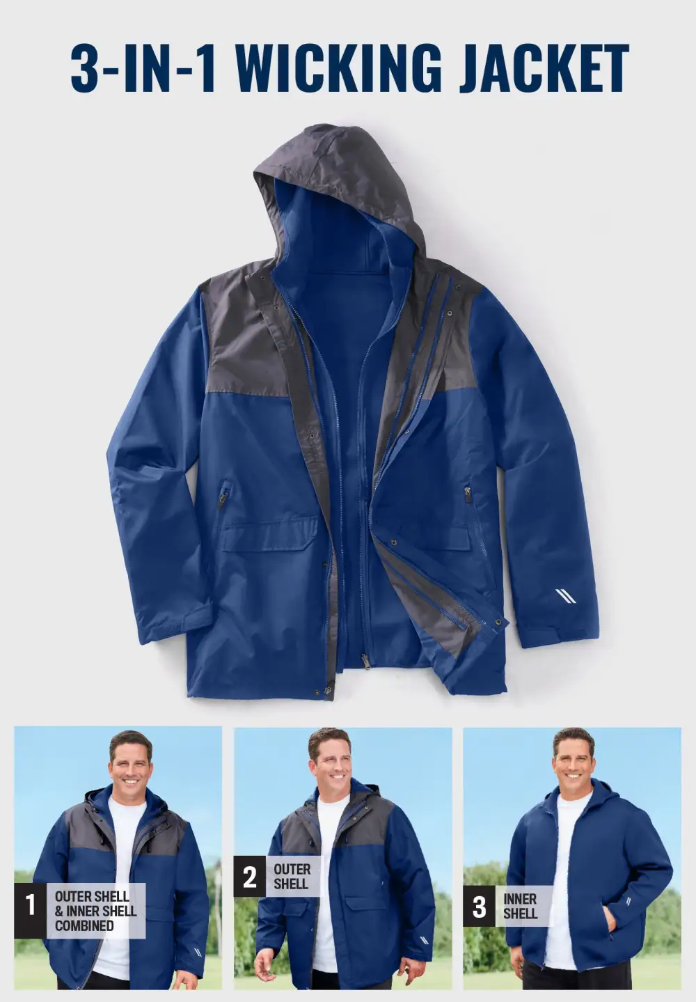 3-in-1 Trident Jacket