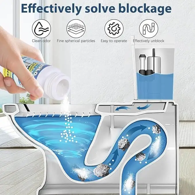Say Goodbye to Clogged Drains! Buy 2 Get 1 Free -8RH7