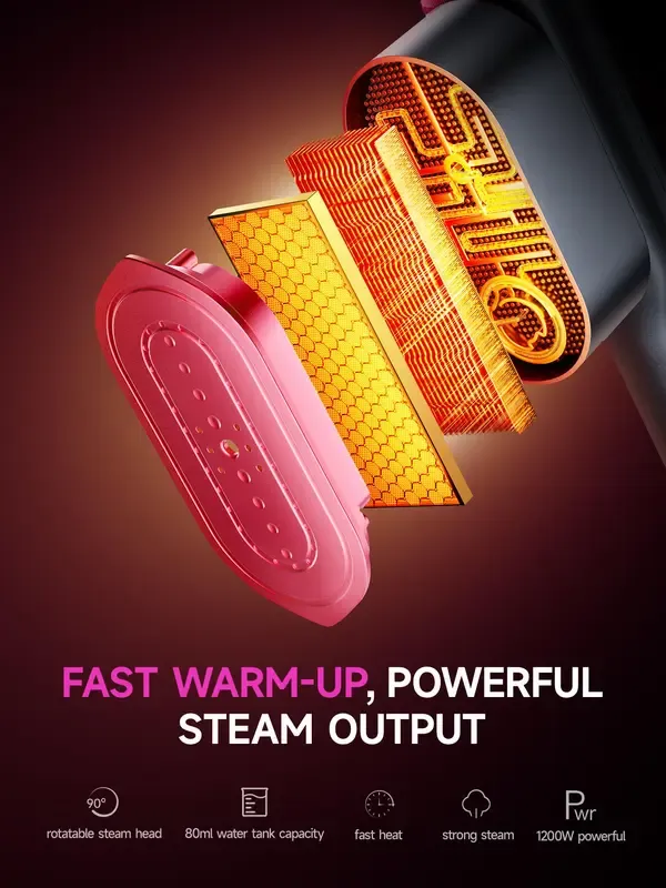 2-in-1 Handheld Garment Steamer & Iron
