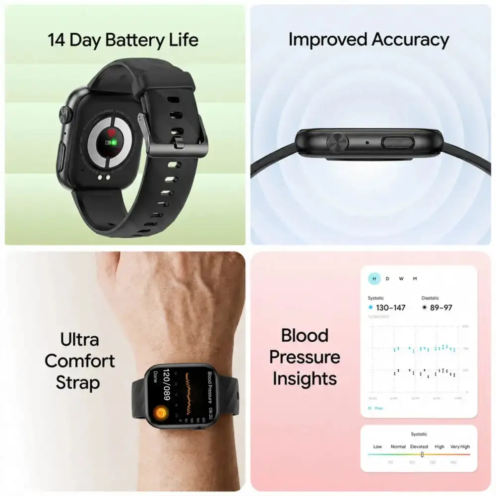 FITVII GT5 Pro Max Health Smartwatch with Blood Pressure Trends & ECG