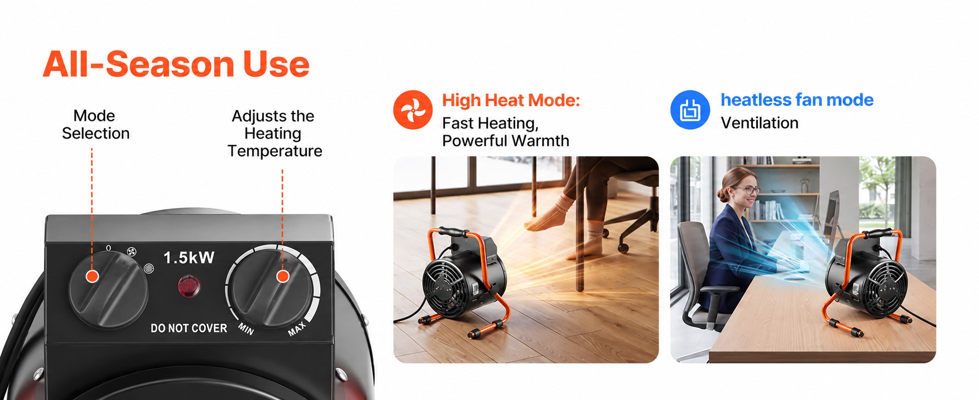Greenhouse heater with a 25 degree manually adjustable angle