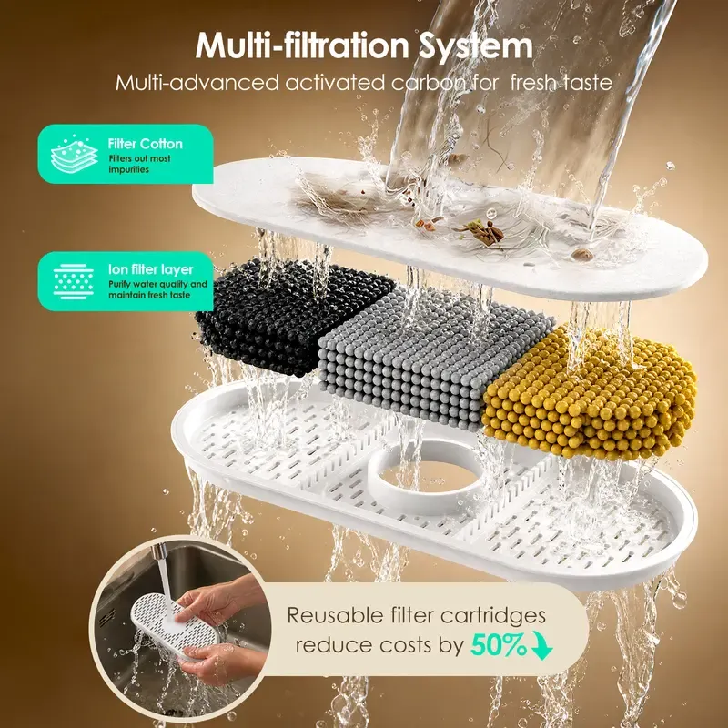 11L Large Dog Water Fountain with Reserve Tank