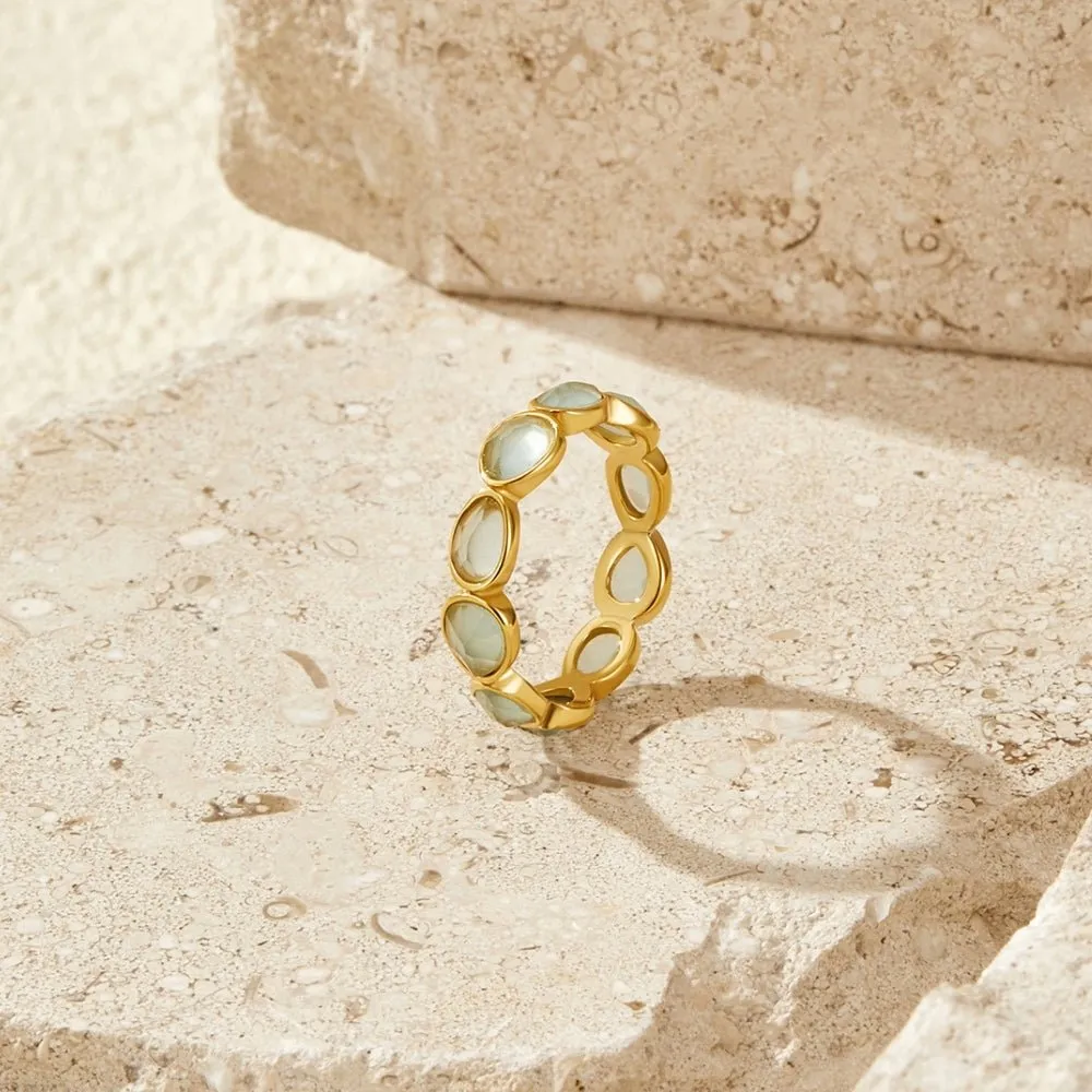 Classic Detail Ring