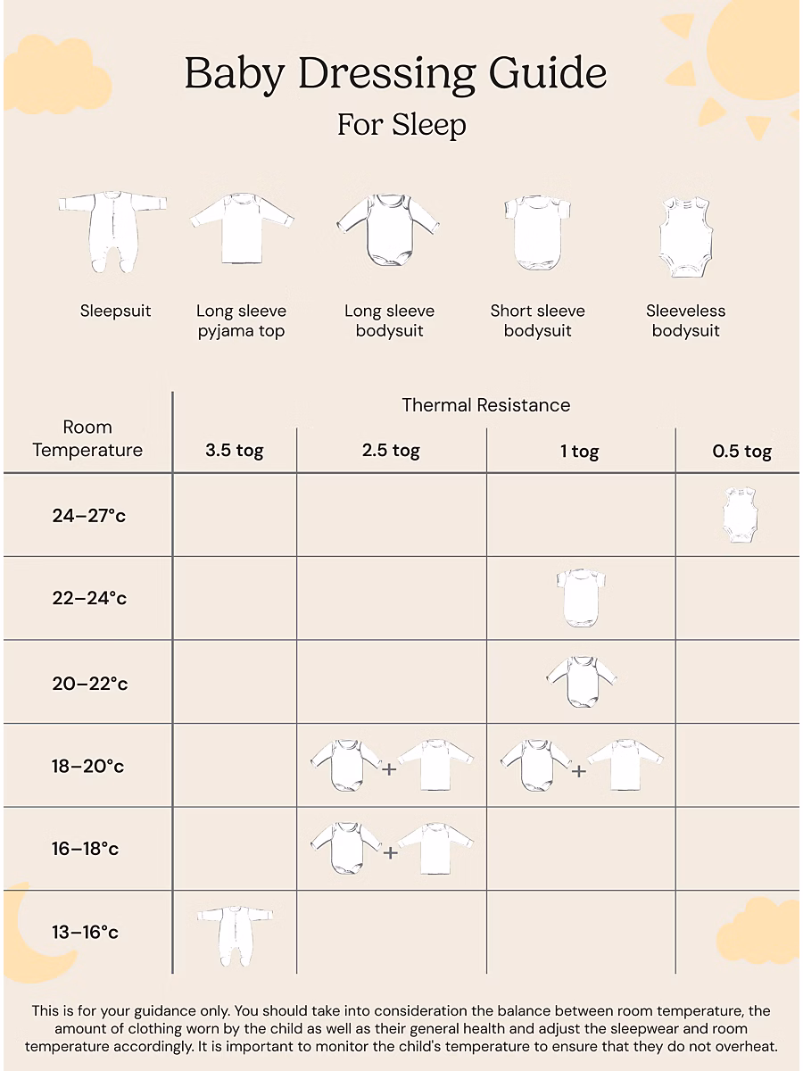 Pink Shell Sleeping Bag 1 Tog detail 2