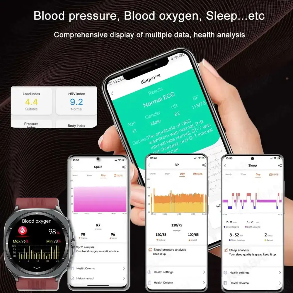 Xiaomi Smartwatch 2026