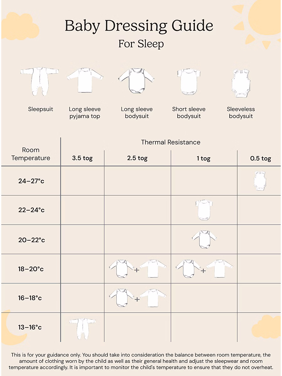 Lilac Floral 1 Tog Sleeping Bag 2 Pack detail 2