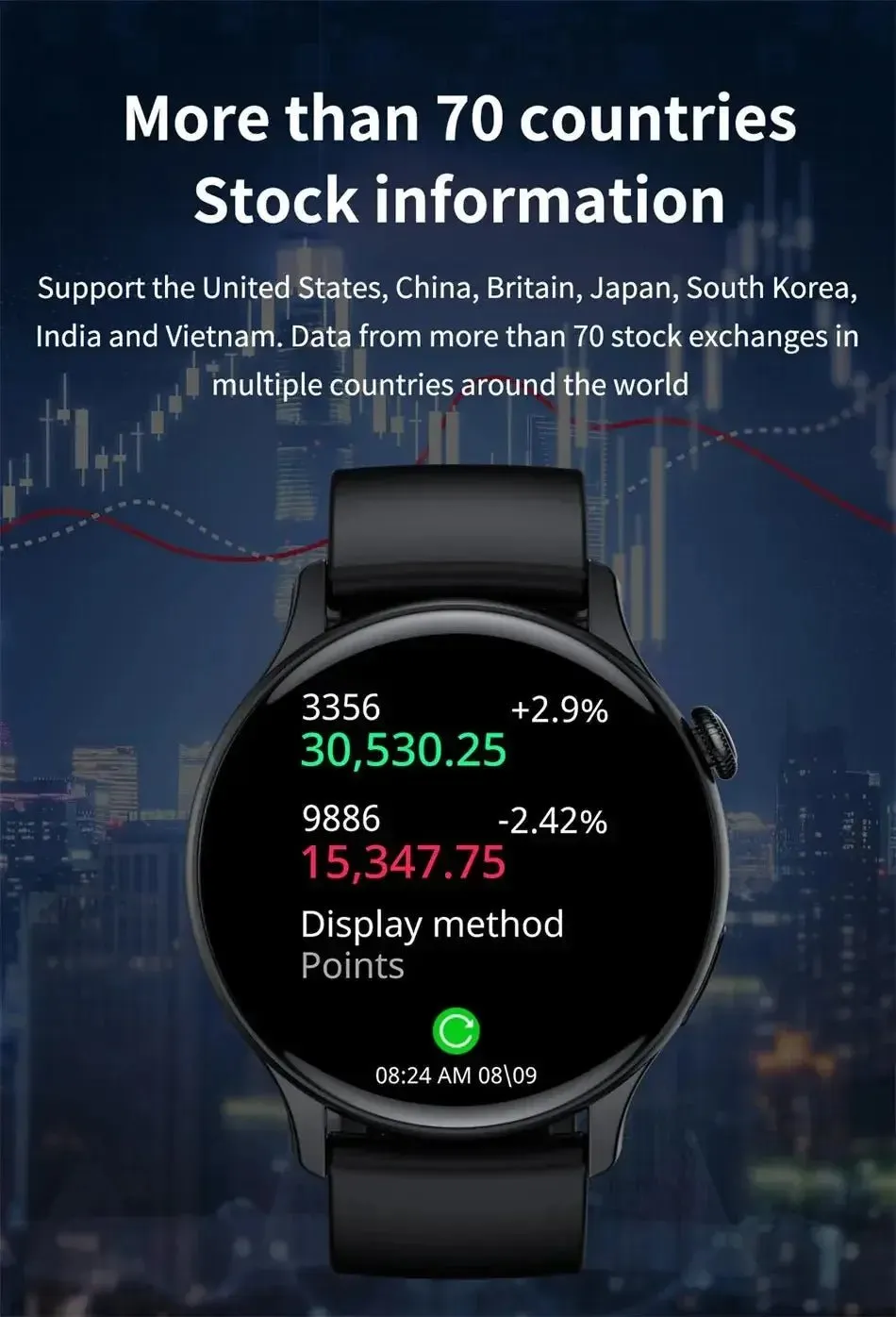 Smart Watch 466*466 HD Health Tracker for Xiaomi