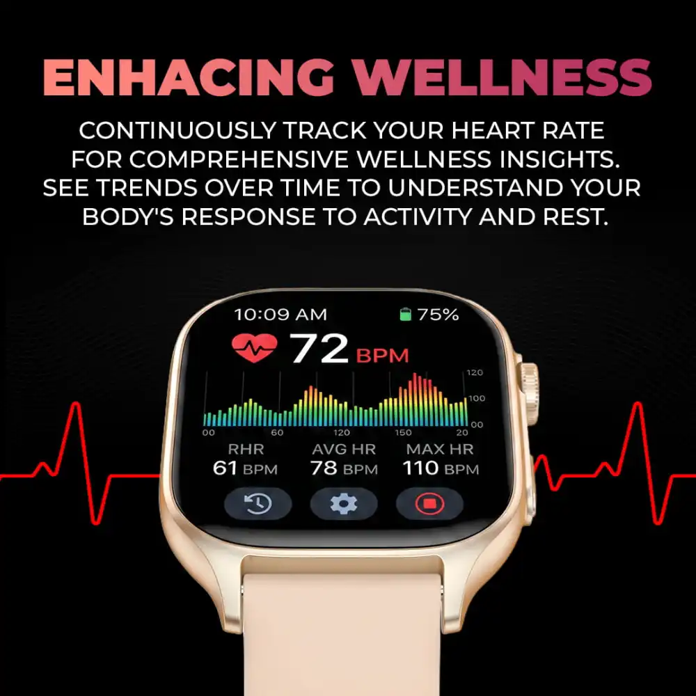 Aria 2.0 Smartwatch