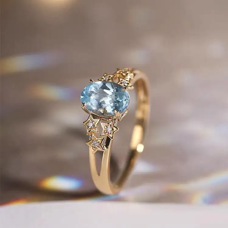 Minimal Finish Statement Ring