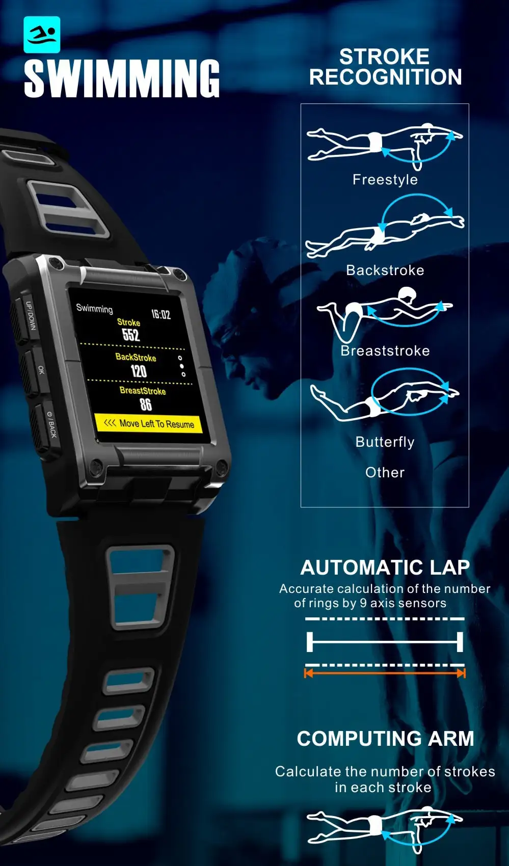 GPS Clock Compass Smart Wrist Watch