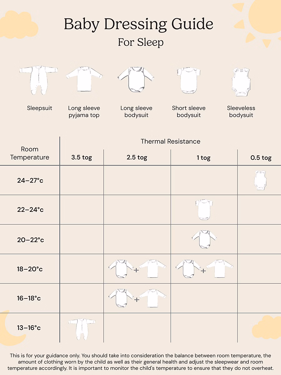 Ribbed Sleeping Bags 2 Pack 2.5 Tog detail 2