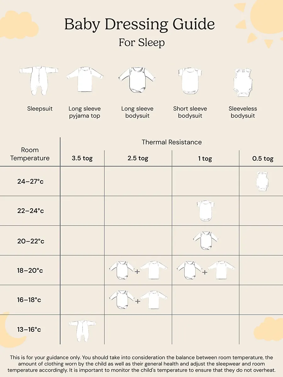 Ribbed Sleeping Bags 2 Pack 2.5 Tog