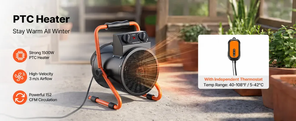 Portable 1500W Greenhouse & Space Heater