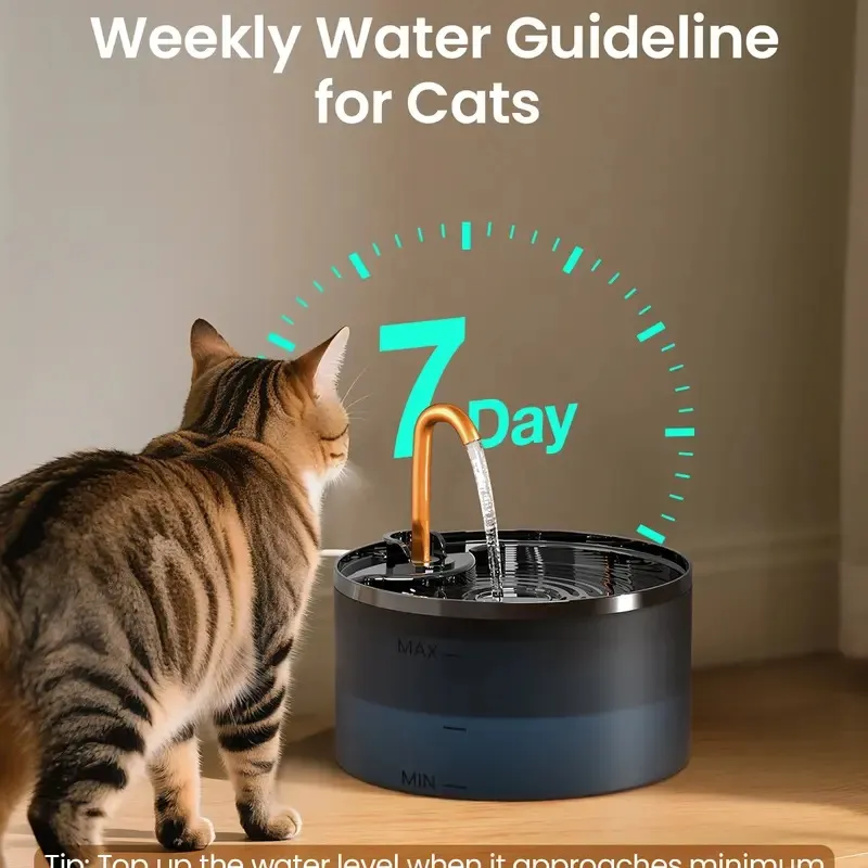 2.1L Quiet Cat Water Fountain with Copper Spout & Night Light