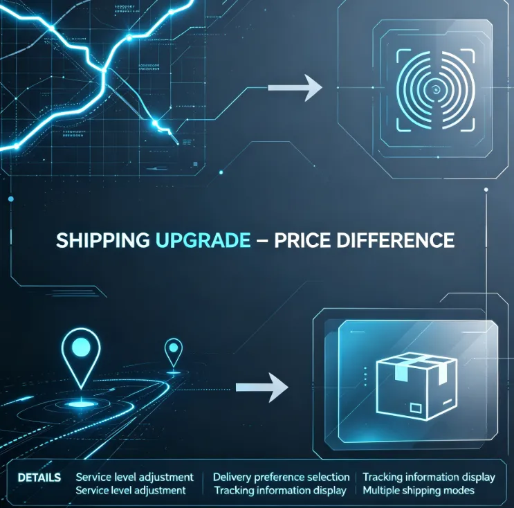 Shipping Upgrade Fee Supplement