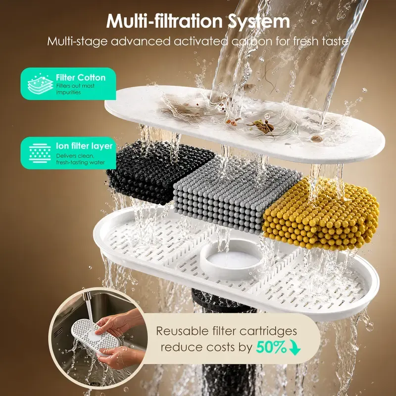 11L Large Dog Water Fountain with Reserve Tank