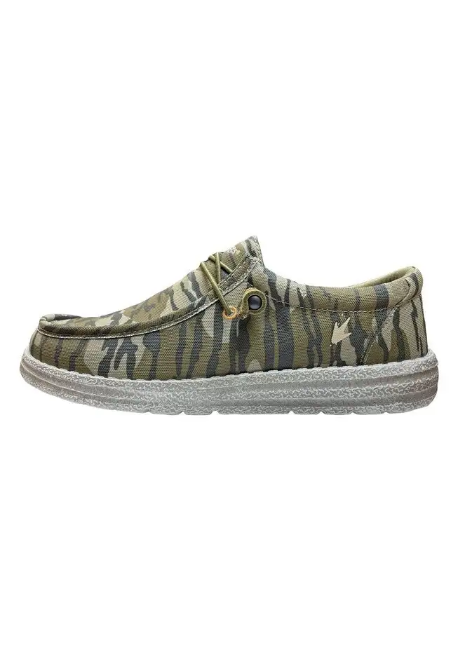Java Shoes