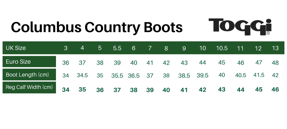 Weather-Ready Leather Riding Boots