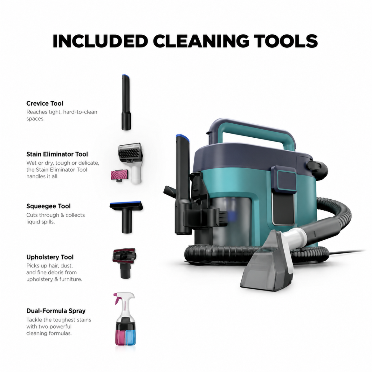 Included cleaning tools and accessories