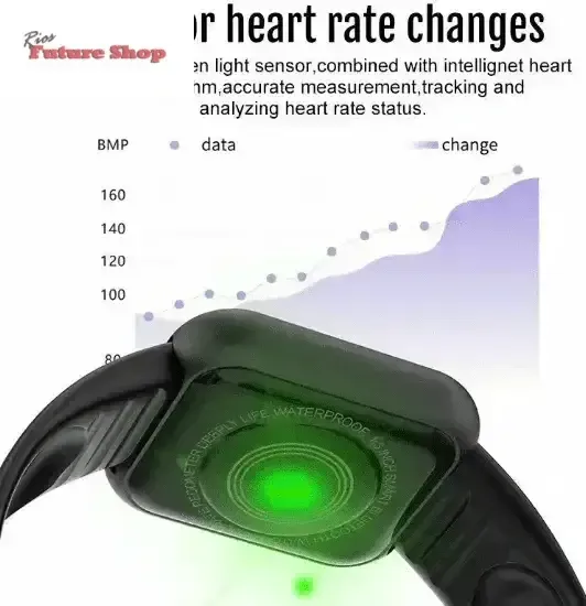 Multifunctional Smart Watch for Men & Women | Fitness & Notifications