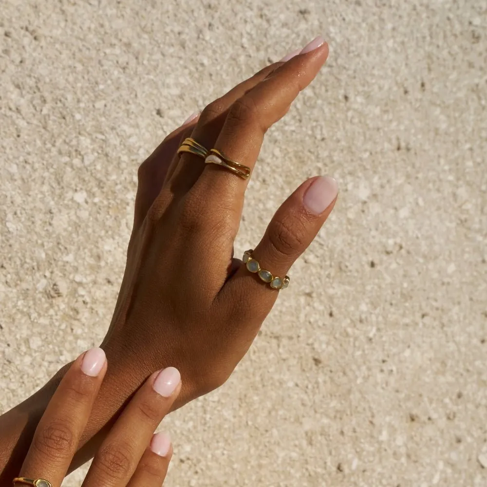 Classic Detail Ring