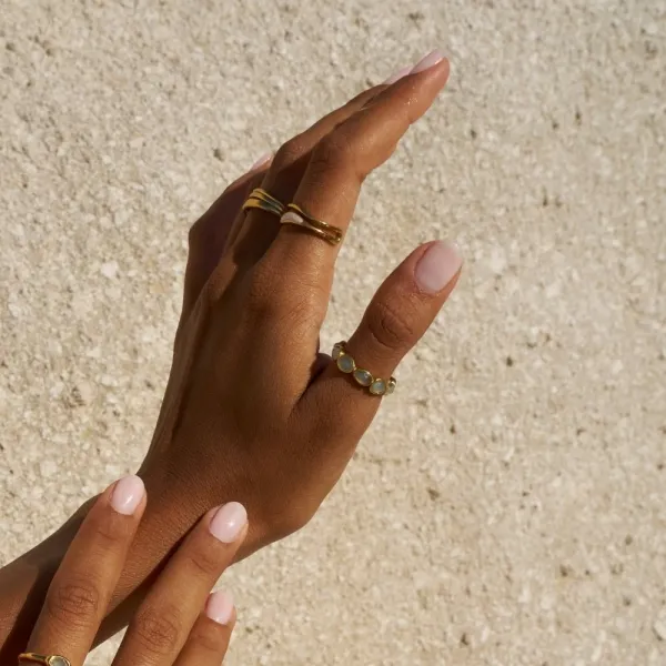 Classic Detail Ring