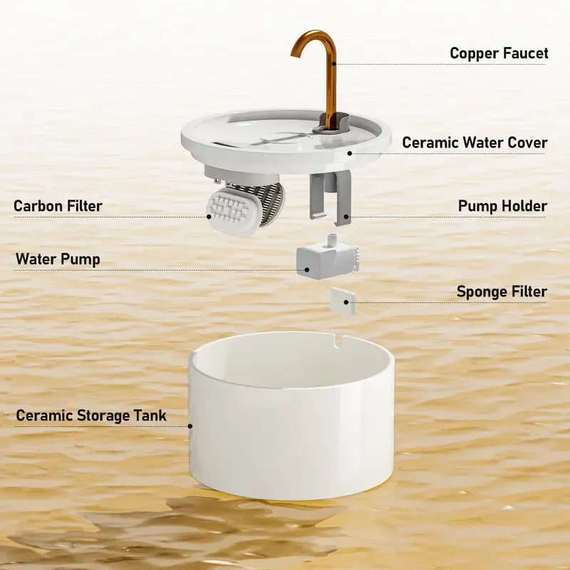 2.1L Quiet Cat Water Fountain with Copper Spout & Night Light