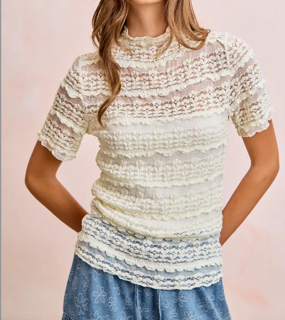 Lace Floral Ruffle Detail Top