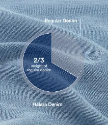 2026🔥  High Waisted Tummy Control Wide Leg Casual Jeans with Pockets
