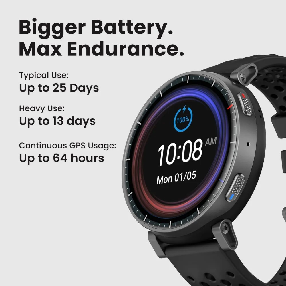 Amazfit Active Max Smart Watch, 1.5