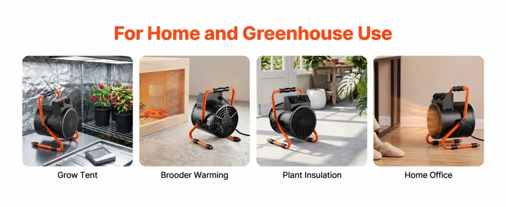 Portable 1500W Greenhouse & Space Heater